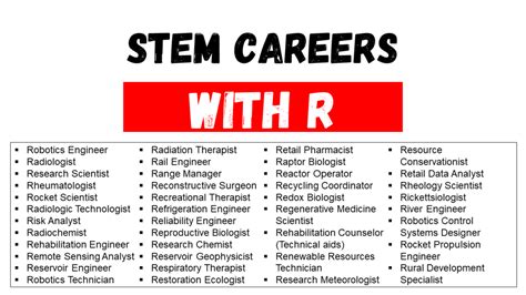 rcareers|‎R.